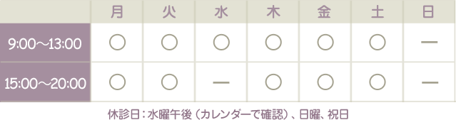 9:00〜13:00/15:00〜20:00 休診日:水曜午後(カレンダーで確認)、日曜、祝日
